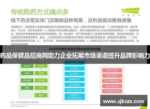 药品保健品招商网助力企业拓展市场渠道提升品牌影响力